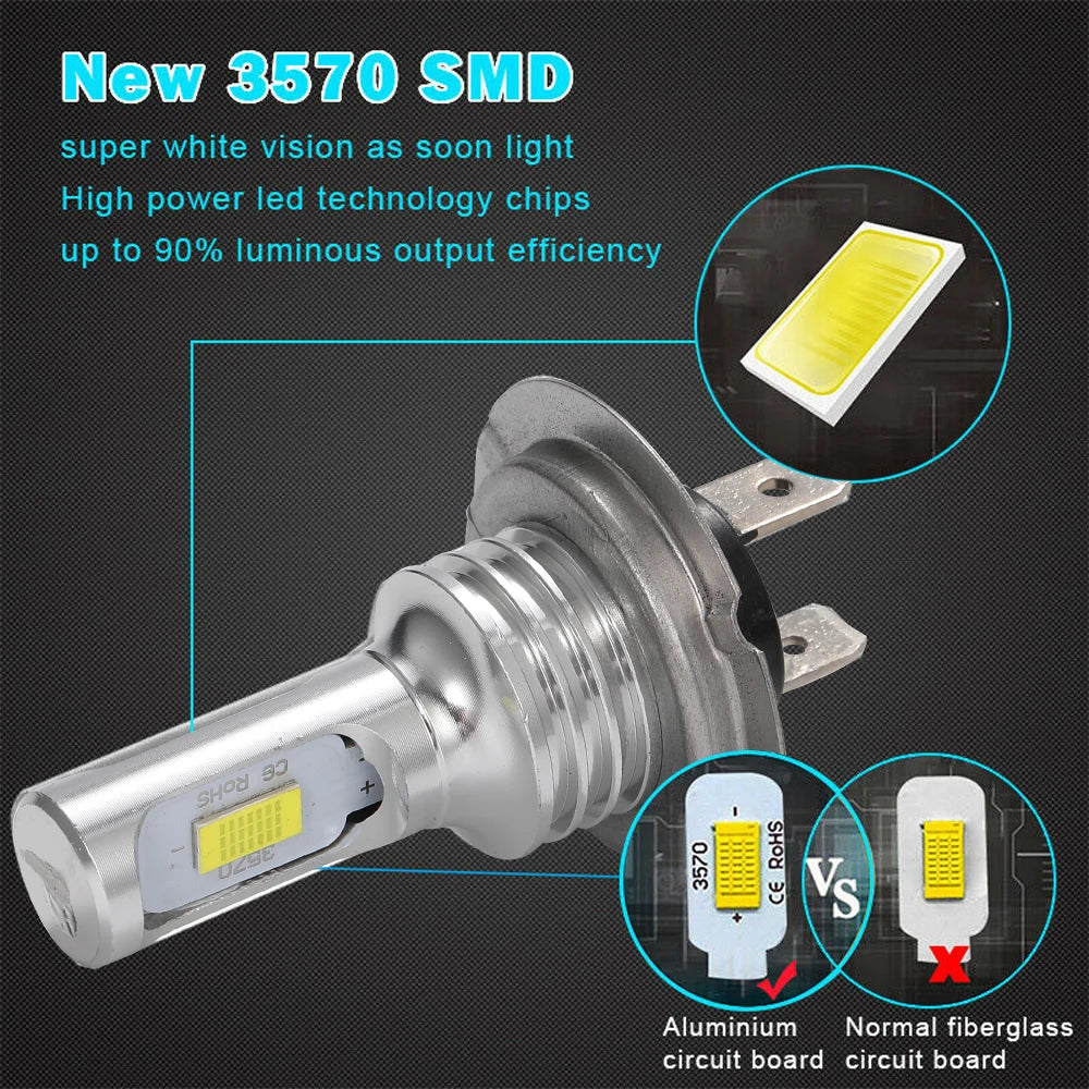 LED Car Lights Headlight Bulbs 20000LM 6000K Auto Fog Lamp