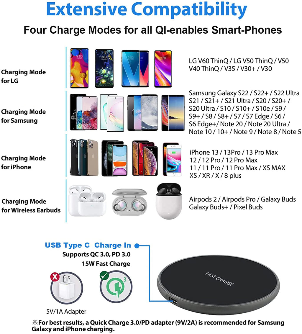 50W Wireless Charger For iPhone/Samsung Fast Charging Pad