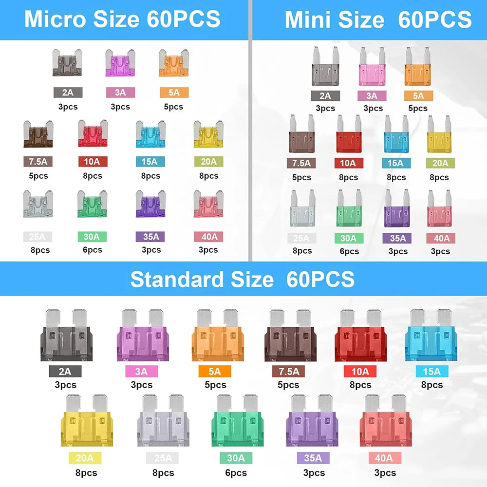Standard Car Fuses Assorted Kit
