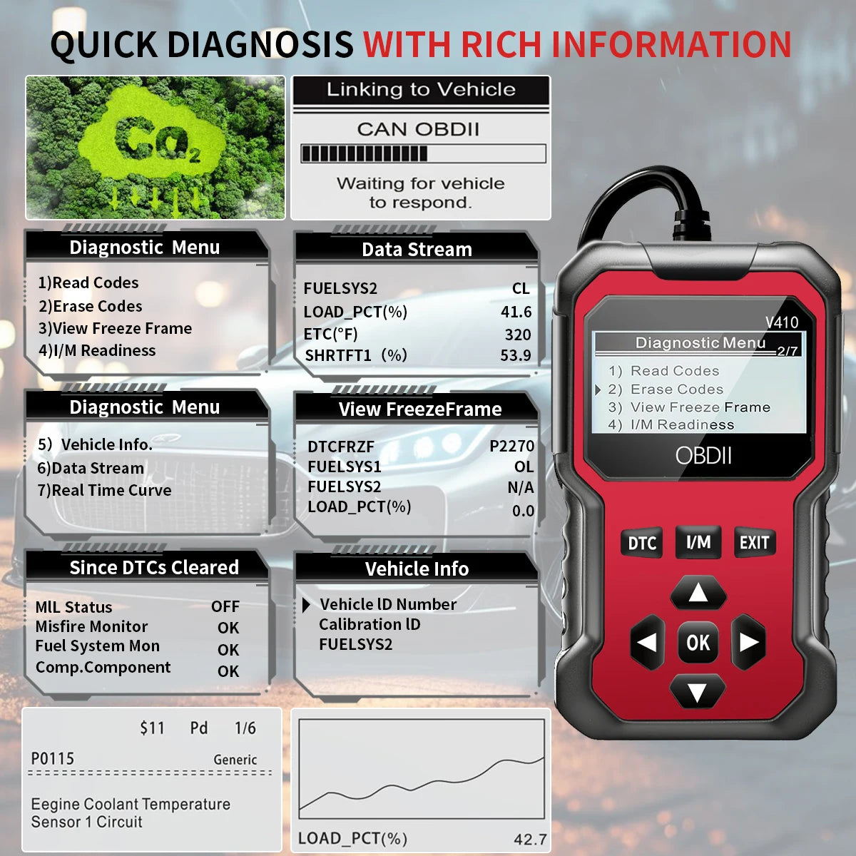 Obd2 Scanner Diagnostic Tool Code Reader