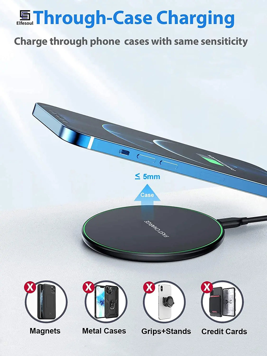 50W Wireless Charger For iPhone/Samsung Fast Charging Pad