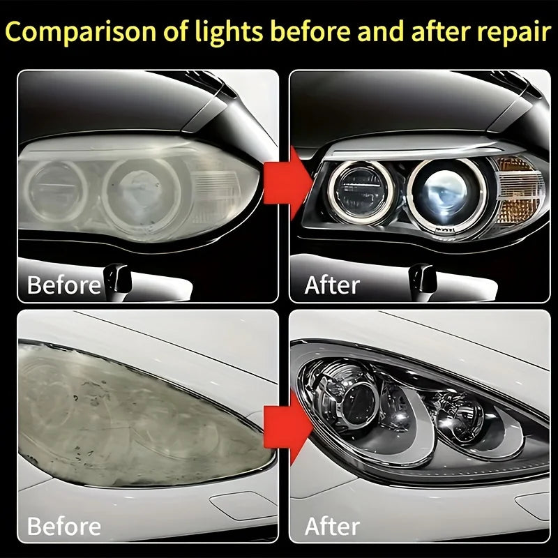Car Headlight Restoration Polishing Kits